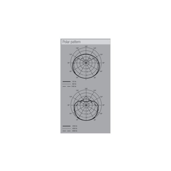 MICROFONO DINAMICO CARDIOIDE NOVIK FNK580 6.5mm 5Mt METALICO - Image 4