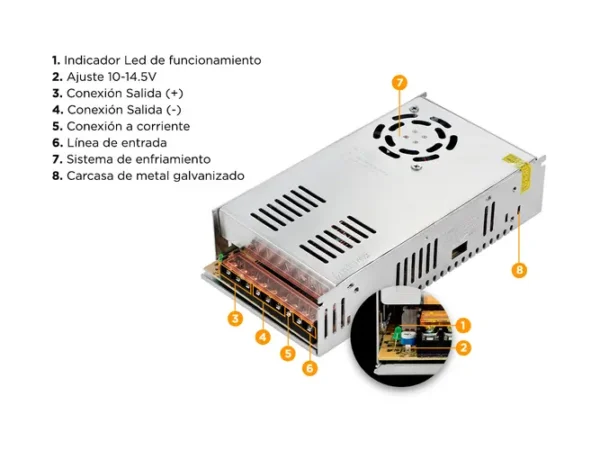 FUENTE SWITCHING 12V 30A METALICA GADNIC FS360 - Image 5