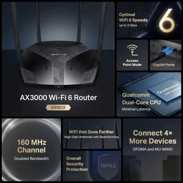 ROUTER INALAMBRICO MERCUSYS MR80X AX3000 3Gbps - Image 5