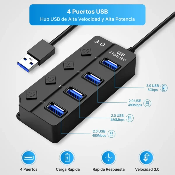 HUB USB 3.0 4 PUERTOS INT.CO KQ008H 5Gbps - Image 3